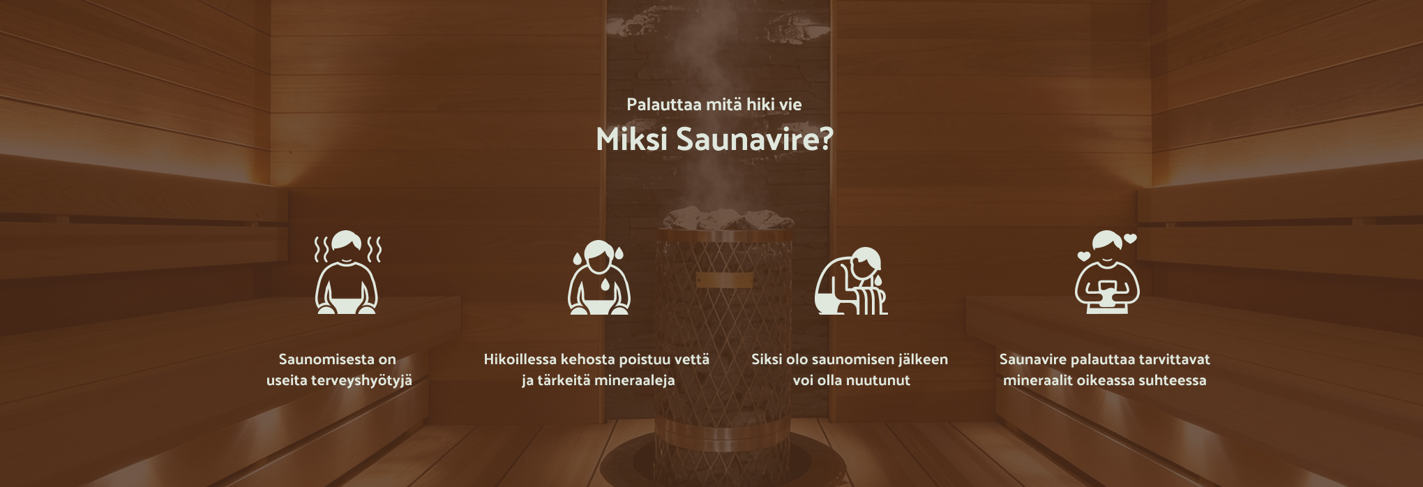 Four white line icons on a sauna-interior banner, each captioned under the heading “Miksi Saunavire?”.